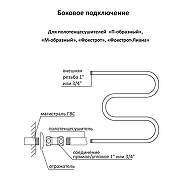 Водяной полотенцесушитель Terminus М-образный с/п (1) 500x500 4620768880339 с полкой Хром, боковое подключение, G 1