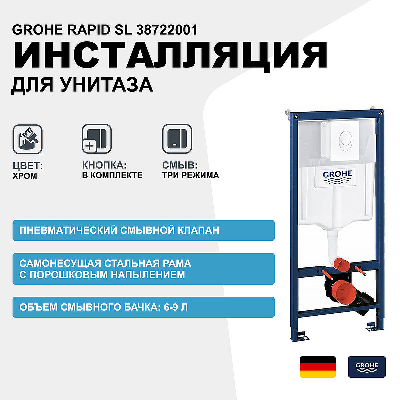 Инсталляция Grohe Rapid SL 38722001 для унитаза с кнопкой смыва 22484