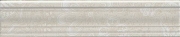 Керамический бордюр Kerama Marazzi Ауленсия бежевый BLE016 5,5х25 см