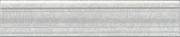 Керамический бордюр Kerama Marazzi Ауленсия серый BLE017 5,5х25 см