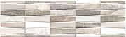 Керамический бордюр Шахтинская плитка (Unitile) Аника беж 01 7,5х25 см