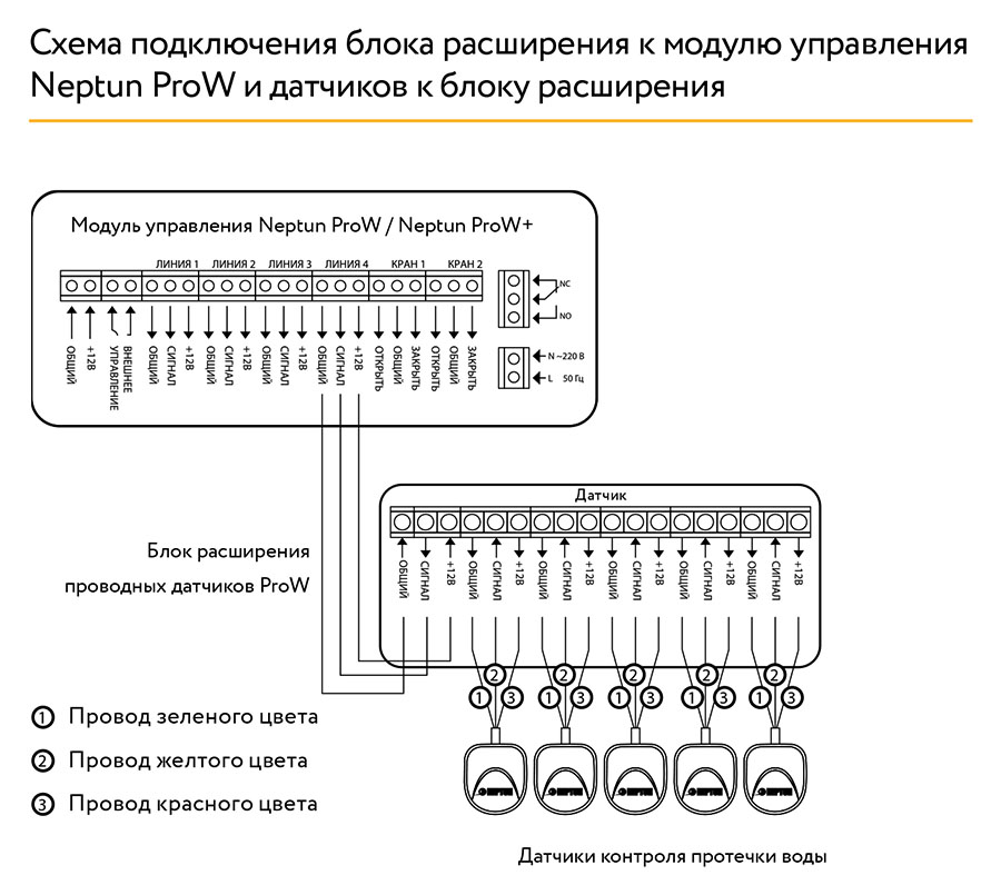 Нептун датчик схема