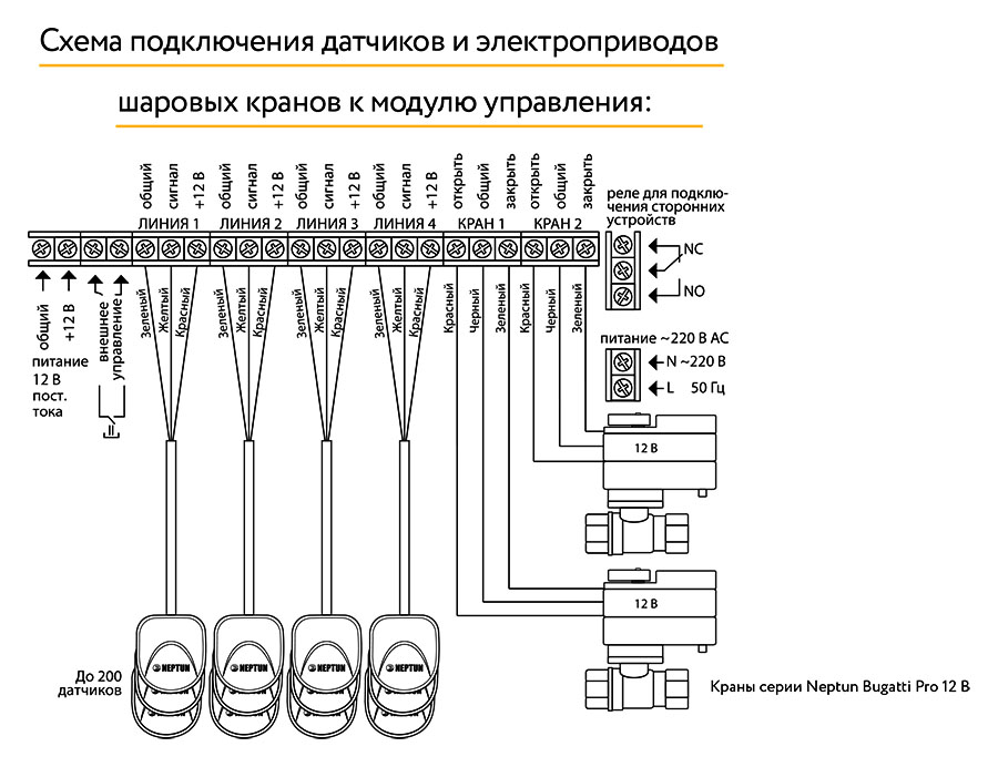 Нептун защита от протечек схема подключения на 2 крана