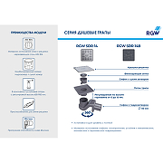 Душевой трап RGW SDR-14B 47211411-04 с Черной решеткой-4