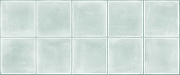 Керамическая плитка Gracia Ceramica Sweety голубая 05 настенная 25x60 см