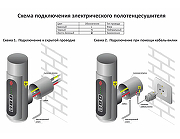 Электрический полотенцесушитель Terminus Енисей П12 500х1000 4670078526250 Хром-4