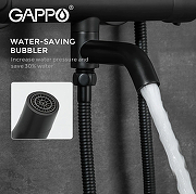 Душевая система Gappo G90 G2490-6 с термостатом Черная матовая-17