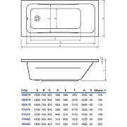 Акриловая ванна Koller Pool Edge 170х80 без гидромассажа-1