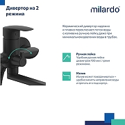Смеситель для ванны Milardo Rora RORBL00M10 универсальный Черный матовый-4