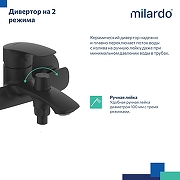 Смеситель для ванны Milardo Rora RORBL00M02 Черный матовый-4