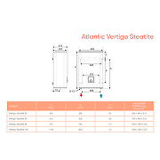 Водонагреватель накопительный Atlantic Vertigo Steatite Wi-Fi 50 831180 Белый-5