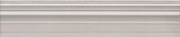 Керамический бордюр Kerama Marazzi Левада багет бежевый глянцевый BLE023 5,5х25 см