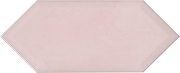 Керамическая плитка Kerama Marazzi Фурнаш грань розовый светлый глянцевый 35024 настенная 14х34 см