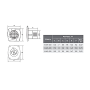 Вытяжной вентилятор Electrolux Eco EAFE-150 НС-1481527 Белый-1