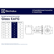Вытяжной вентилятор Electrolux Glass EAFG-120 НС-1417813 Белый-4