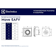 Вытяжной вентилятор Electrolux Move EAFV-100 НС-1126791 с датчиком движения Белый-5
