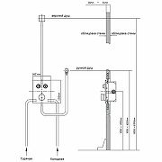 Душевая система Vincea Inspire VSFW-3I21T1GM с термостатом Вороненая сталь-9