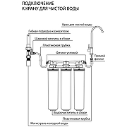 Смеситель для кухни Lemark Comfort LM3073C085 Хром-14