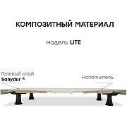 Душевой поддон из искусственного камня Stpool Lite 90х90 1237427 White Matt-3