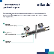 Душевая система Milardo Ideal Spa ILSSBTHM89 с термостатом Хром-7