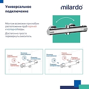 Душевая система Milardo Ideal Spa ILSSBTHM89 с термостатом Хром-8