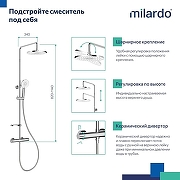 Душевая система Milardo Ideal Spa ILSSBTHM89 с термостатом Хром-10