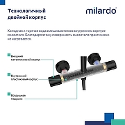 Душевая система Milardo Ideal Spa ILSBLTHM89 с термостатом Черная матовая-7
