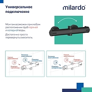 Душевая система Milardo Ideal Spa ILSBLTHM89 с термостатом Черная матовая-8