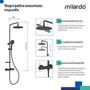 Душевая система Milardo Ideal Spa ILSBLTHM89 с термостатом Черная матовая-10