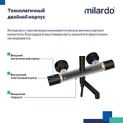 Душевая система Milardo Ideal Spa ILSBLTHM06 с термостатом Черная матовая-7