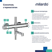 Душевая система Milardo Ideal Spa ILSSBTHM06 с термостатом Хром-7