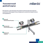 Душевая система Milardo Ideal Spa ILSSBTHM06 с термостатом Хром-8