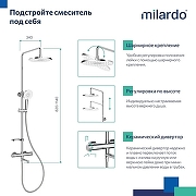 Душевая система Milardo Ideal Spa ILSSBTHM06 с термостатом Хром-9