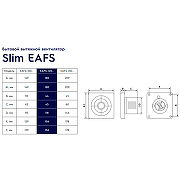 Вытяжной вентилятор Electrolux Slim EAFS-120T НС-1126797 с таймером Белый-5