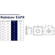Вытяжной вентилятор Electrolux Rainbow EAFR-120T НС-1127189 Белый-5