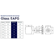 Вытяжной вентилятор Electrolux Glass EAFG-120 НС-1451633 Серый-4