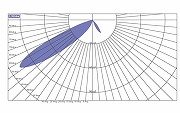 Профиль алюминиевый Arlight 019270 встраиваемый Серебристый-2