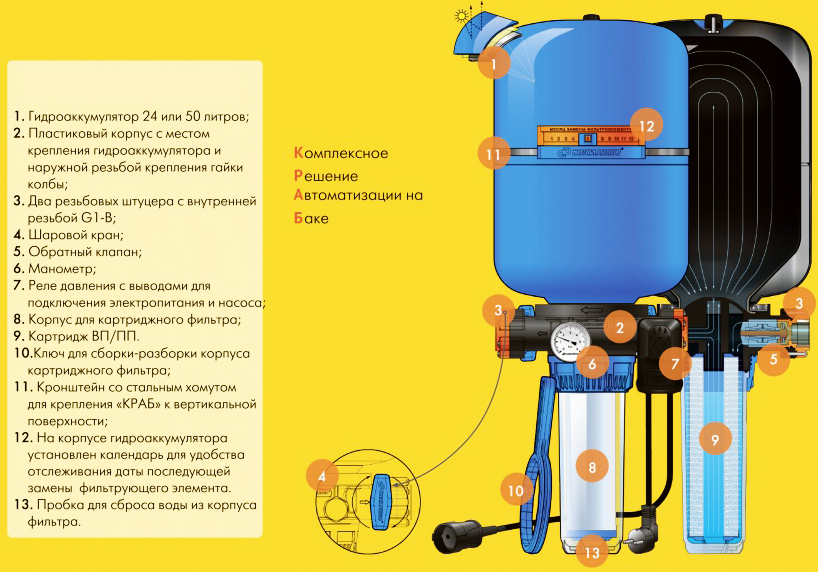 Схема подключения краба 50