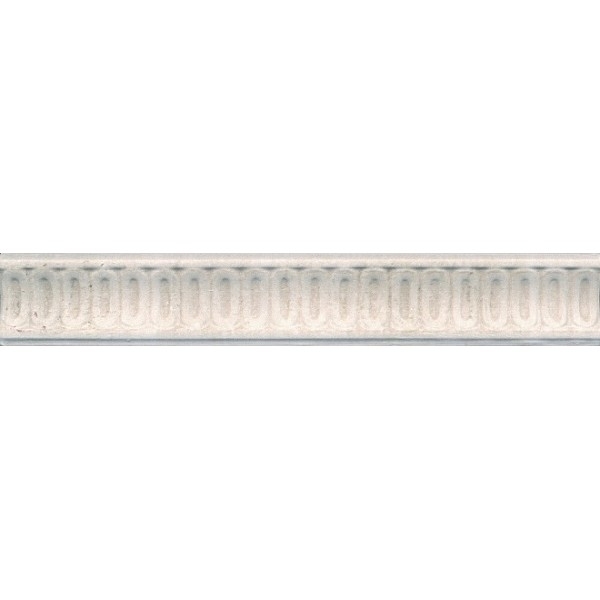 Керамический бордюр Kerama Marazzi Пантеон беж светлый BOA004 4х25 см